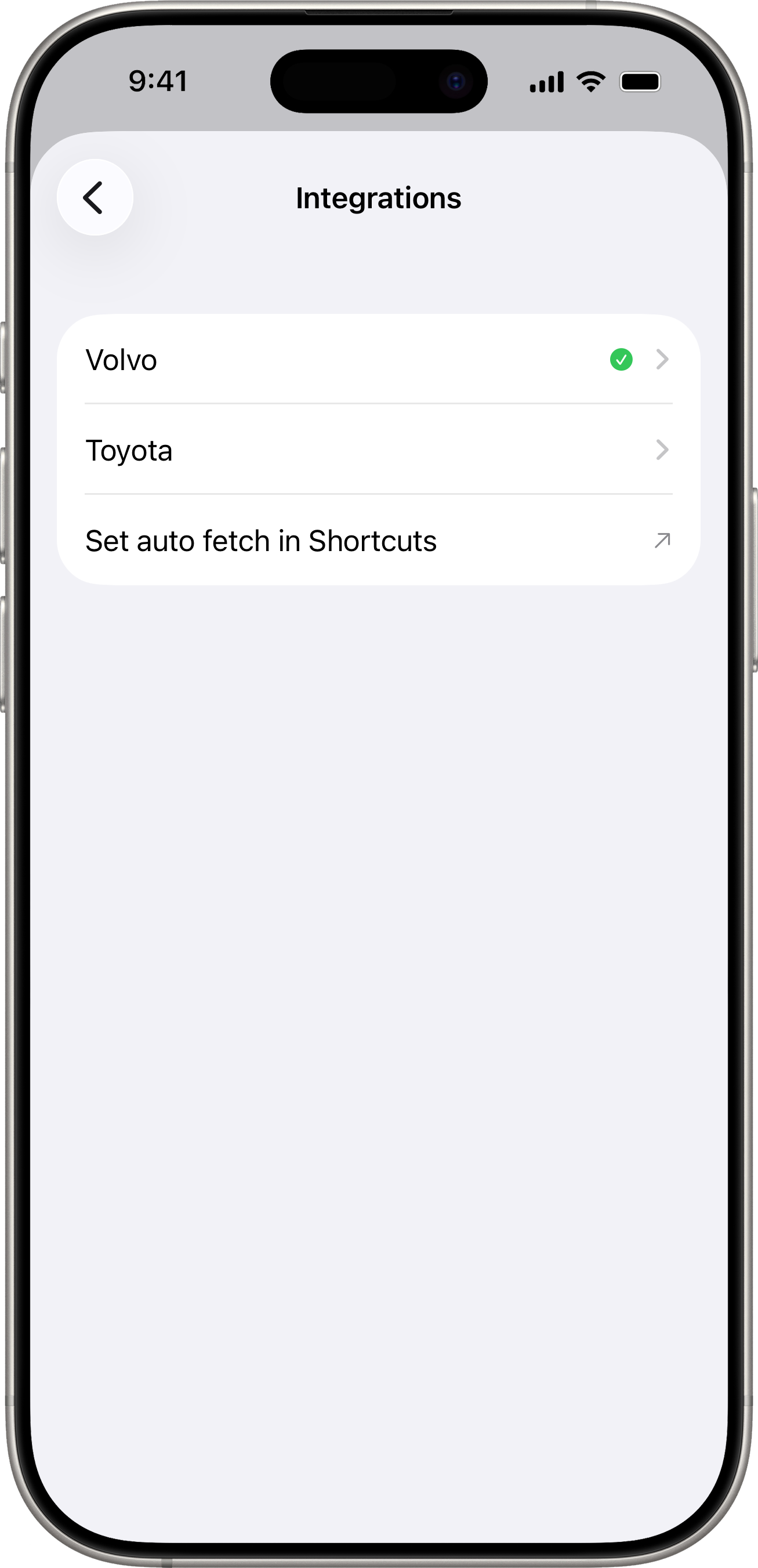 Integrations