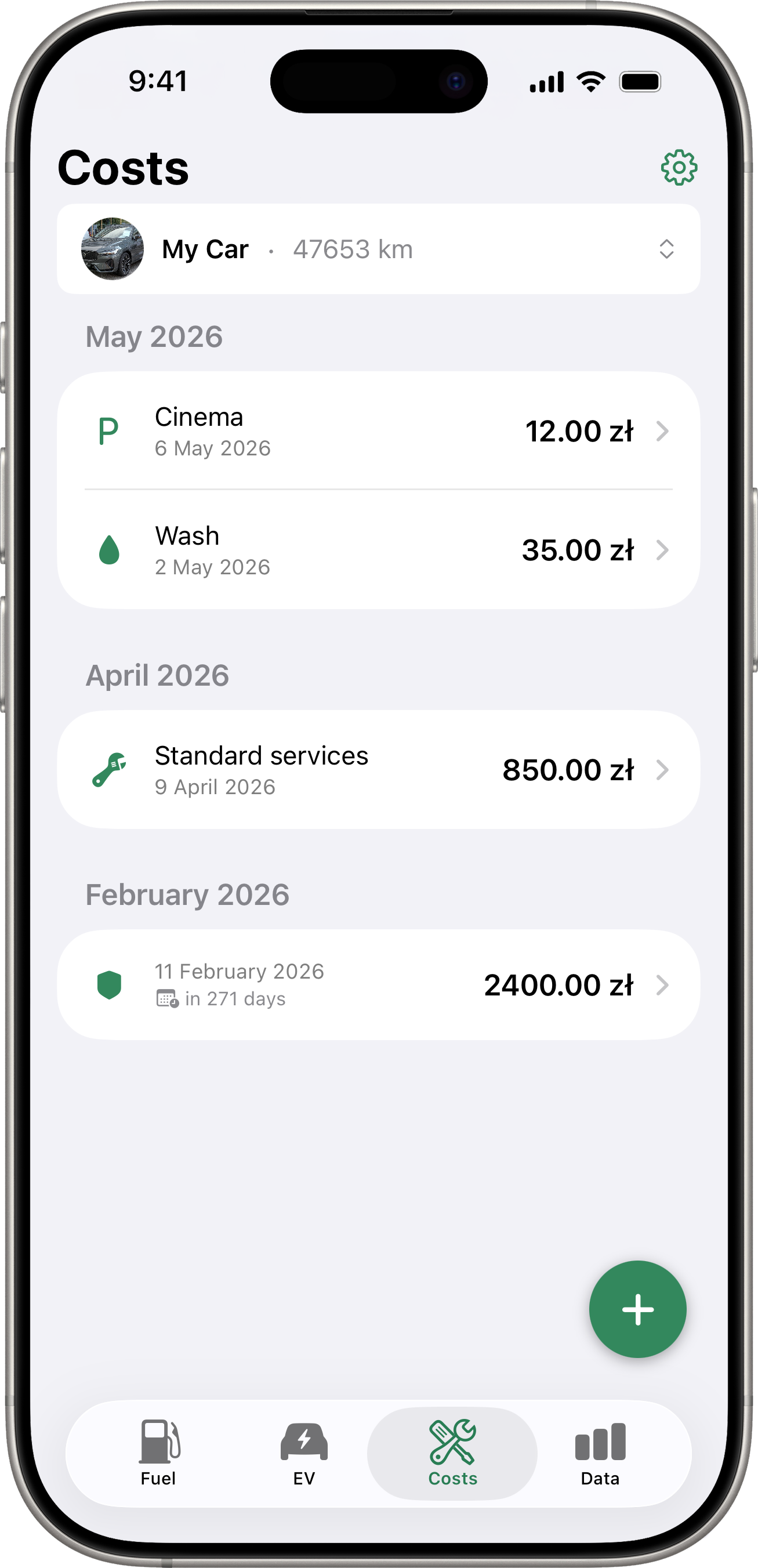 Cost list