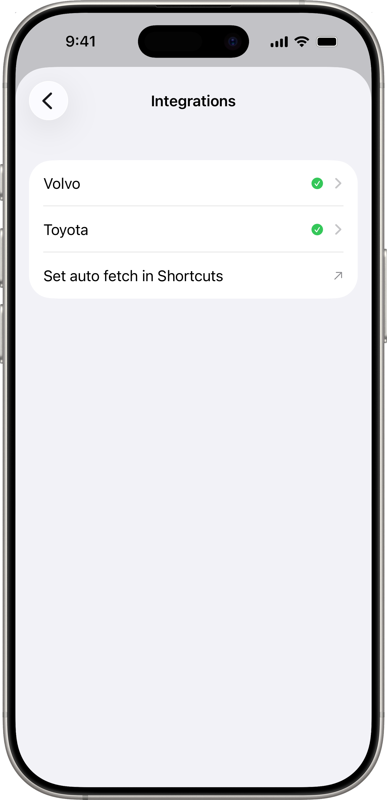 Integrations