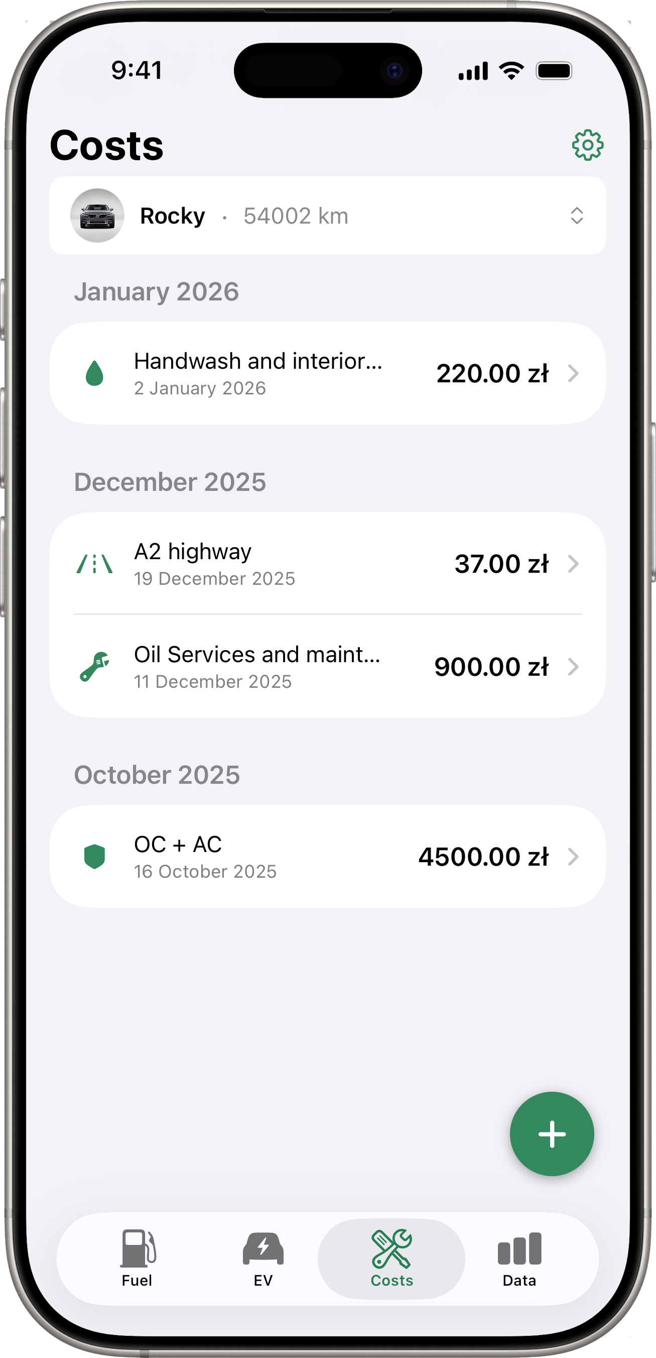 Cost list