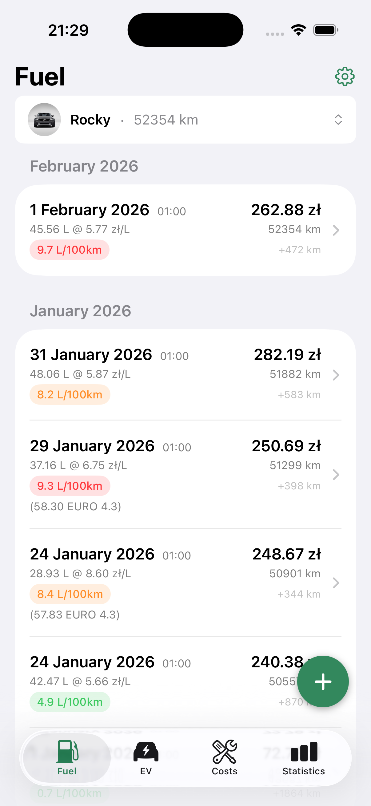 Drivest app