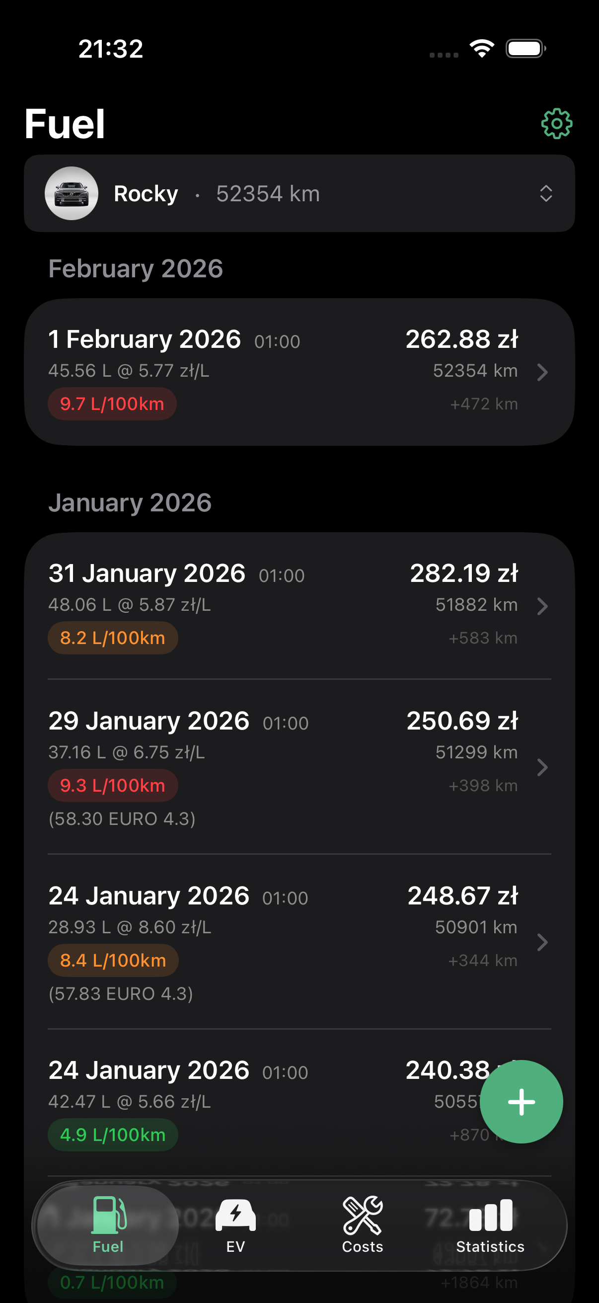 Drivest app